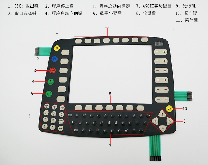 庫卡機器人C2示教器