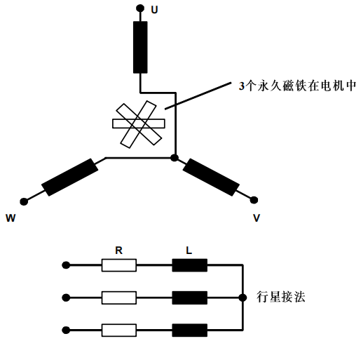 庫(kù)卡三相交流電機(jī)原理圖